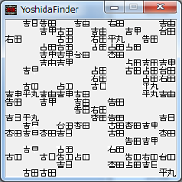 YoshidaFinder